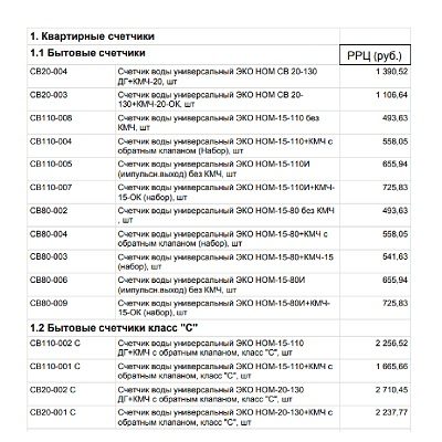 Прайс-лист на продукцию ЭКО НОМ